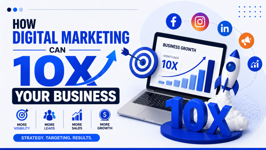 How Digital Marketing Can 10X Your Business in 2026